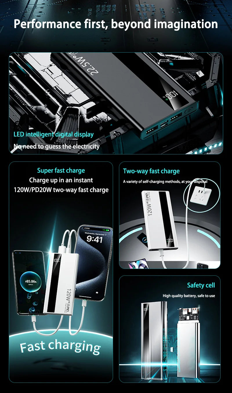 Velmora 500000mAh High Capacity PowerBank 120W Super Fast Charging Portable External Battery Powerbank for iphone Huawei