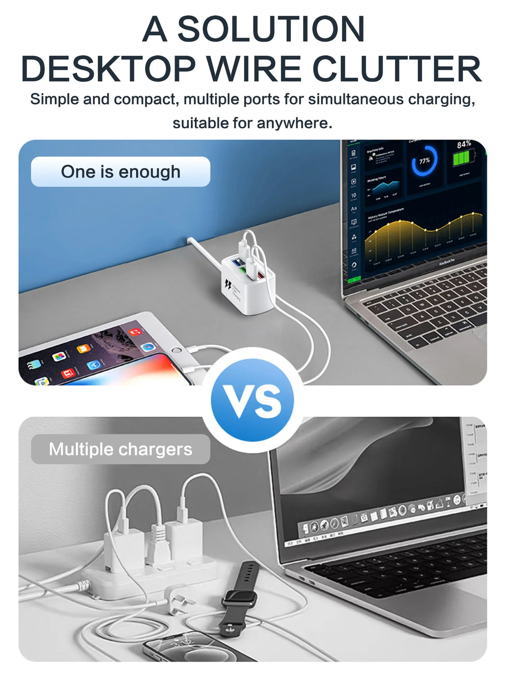Fast USB Charger 6 in 1 Power Strip Desktop Charging Station Fast Charging 1m Cord USB HUB Adapter Socket for iPhone 16 Home ⭐⭐⭐⭐⭐4.9\5  Loved by 300+customers