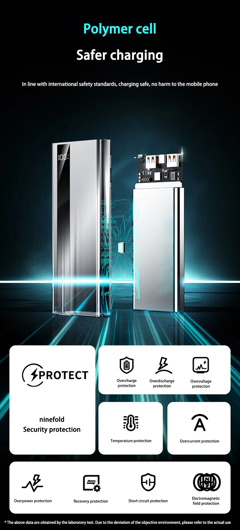 Velmora 500000mAh High Capacity PowerBank 120W Super Fast Charging Portable External Battery Powerbank for iphone Huawei