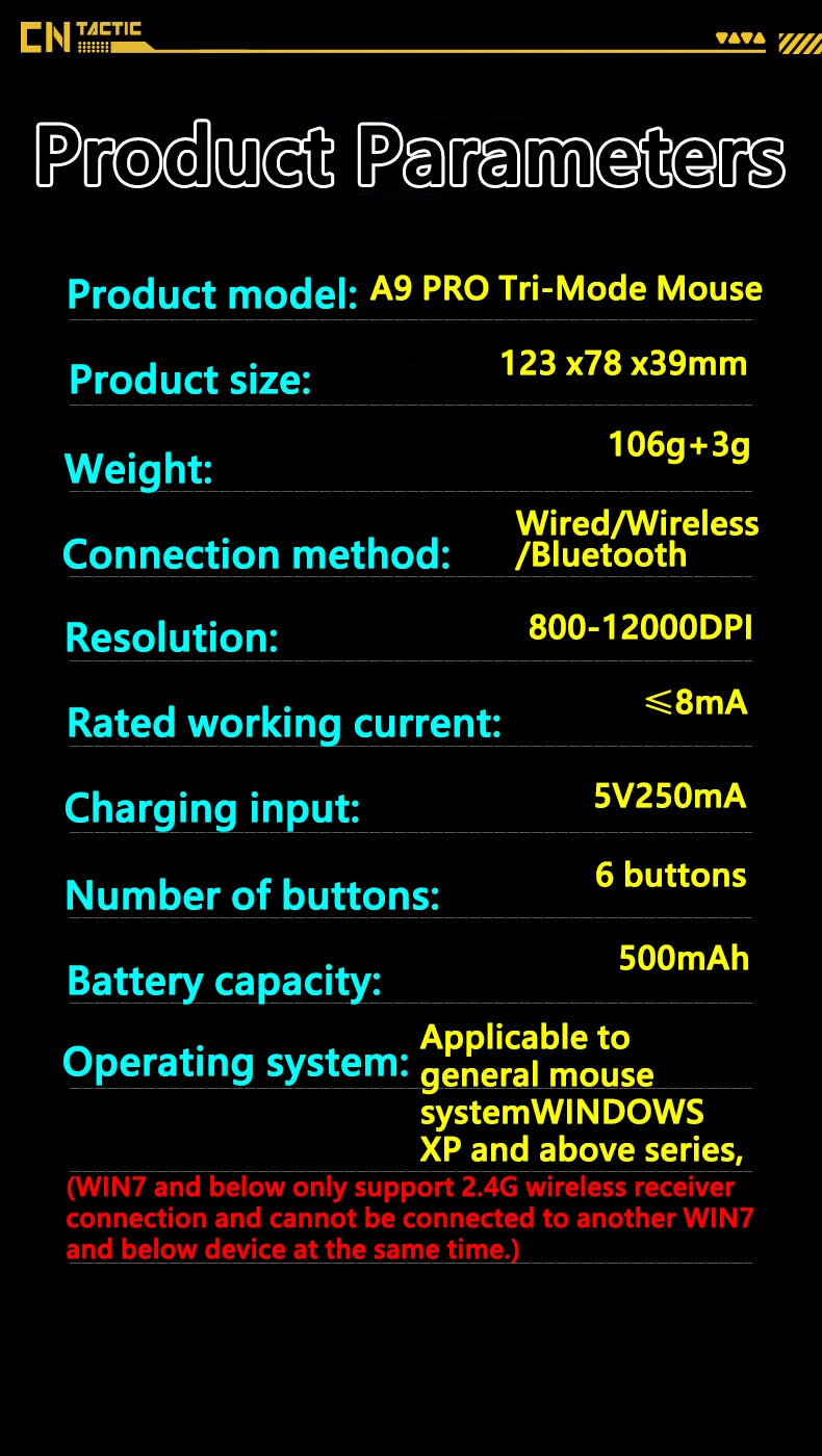 Inphic A9 PRO MAX New Three-Mode Wired/Wireless/Bluetooth Gaming Mouse 1000HZ Return Rate 12800DPI Wireless Mouse