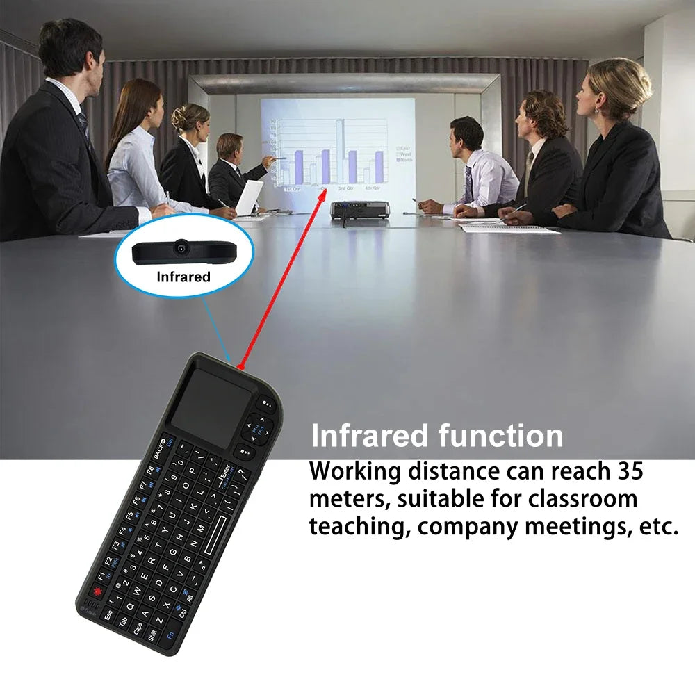 Velmora Wireless Keyboard and Mouse Set - Sim, Silent and Rechargeable