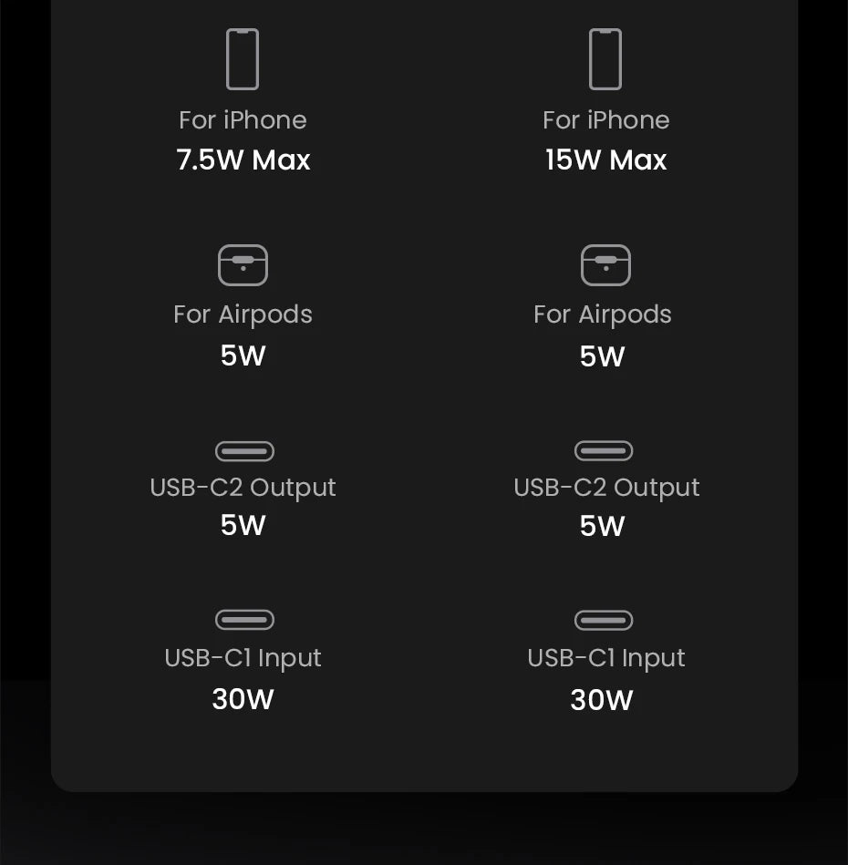 UGREEN Qi2 25W Magnetic Wireless Charger Stand 2-in-1 Charging Stand For iPhone 15 16 Pro Max/AirPods For MagSafe Fast Charger ⭐⭐⭐⭐⭐4.9\5  Loved by 4000+customers