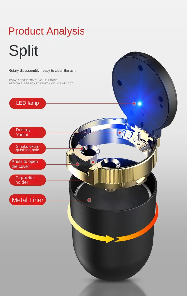 1PCS Portable LED Smoke Car Ashtray Cigarette Ash Holds Cup Automatic Light Indicator Ashtray Car Cup Holde ⭐⭐⭐⭐⭐4.9\5  Loved by 1000+customersr