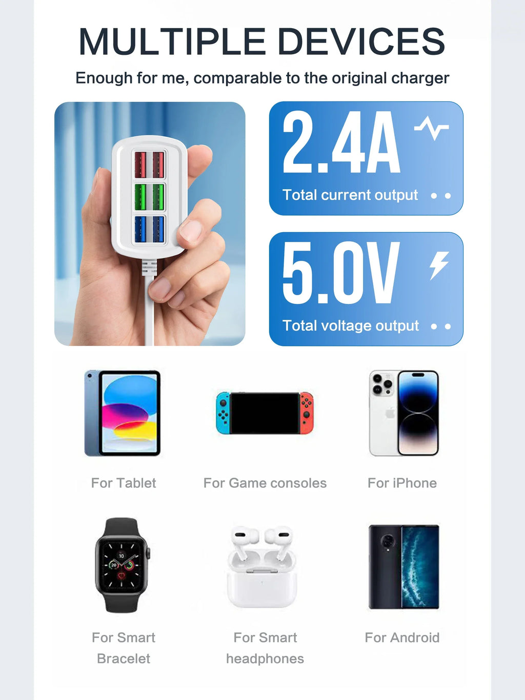 Fast USB Charger 6 in 1 Power Strip Desktop Charging Station Fast Charging 1m Cord USB HUB Adapter Socket for iPhone 16 Home ⭐⭐⭐⭐⭐4.9\5  Loved by 300+customers