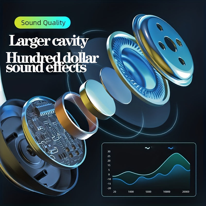 [ Upgraded] Wireless Headphones, Wireless earbuds with Deep Bass, Lightweight Foldable Headphones, for Travel Work Laptop PC Cellphone. Gaming Headset for Wireless, Christmas Present.